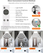 2 Pack Rechargeable Motion Sensor Ceiling Lights - Image 6