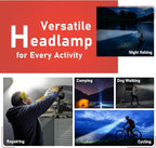 Nessciera Rechargeable LED Headlamp, 400 Lumens, 230° Wide Beam, 5 Modes — - Image 8