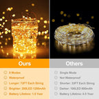 Extra-long 288FT 800LED Solar Fairy String Lights, 8 Lighting Modes, Warm White - Image 2