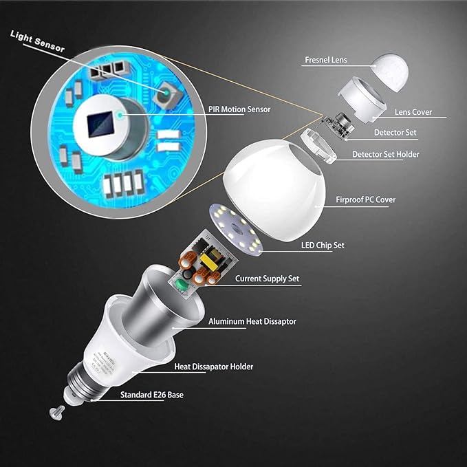 MikeWin Motion Sensor Light Bulbs Outdoor 4 Packs 13W Security LED Bulb - Image 2