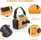 Raynic Weather Radio, 5000mAh/18500mWh NOAA Weather Radio, Solar Hand Crank - Image 4