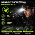 KINGBRO 2-Pack Rechargeable Headlamp, 1200 Lumens LED Head Light - Image 3