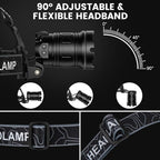 Kmivo Headlamp Rechargeable 99, 000LM Super Bright, 90°Adjustable Head Lights - Image 6