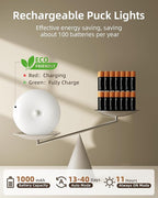 EZVALO Under Cabinet Lighting, 1000mAh Rechargeable Puck Lights - Image 6