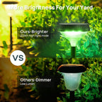 Linkind Solar Pathway Lights 8 Pack, Color Changing Solar Lights Outdoor - Image 6