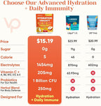 Venture Pal 2-in-1 Hydration + Immune Electrolytes Powder Packets - Image 4