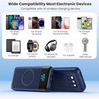 Wireless Portable Charger 40800mAh - Image 7