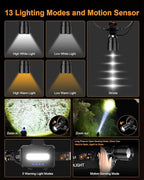 SKYFIRE Rechargeable Headlamp 3000 Lumens Motion Sensor, LED Super Bright - Image 4