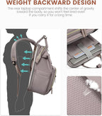 LOVEVOOK Laptop Backpack for Women, 15.6'' Waterproof Nurse Bag Teacher Work - Image 5