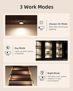 EZVALO Under Cabinet Lighting, 1000mAh Rechargeable Puck Lights - Image 6