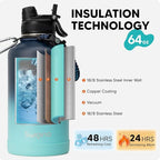 Swigina 64 oz Insulated Water Bottle - Image 3