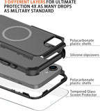 for iPhone 16e Case Heavy Duty Protection Phone Case Cover - Image 3