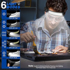 Headlamp Rechargeable, 2 Pack 230° Wide Beam Head Lamp, 2000 Lumen Super Bright - Image 4
