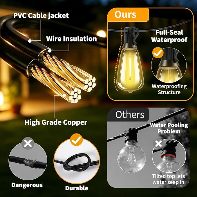 Outdoor Solar String Lights Waterproof: ST38 33ft Shatterproof Patio Lights - Image 7
