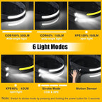 Headlamp Rechargeable, 230° Wide Beam Head Lamp LED - Image 4