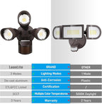 LEONLITE 3CCT LED Security Light Motion Sensor, Aluminum Flood Lights Outdoor - Image 3