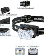Lsnisni 9 LED Headlamp 2 Pack, 2000 Lumen Super Bright Head Lamp - Image 2