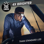 Energizer LED Headlamp PRO, IPX4 Water Resistant Headlamps, High-Performance - Image 4