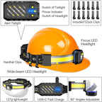 LED Headlamp, 1000lumens 230° Widebeam Headlight 3Packs, USB Rechargeable - Image 5