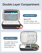 Luxtude Electronics Organizer Travel Case, Portable Tech Bag - Image 3