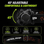 KINGBRO 2-Pack Rechargeable Headlamp, 1200 Lumens LED Head Light - Image 7