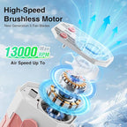 Portable Fan 4000mAh Rechargeable, 4 Speeds 13000RPM Strong Airflow, Personal - Image 3