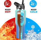 40 oz Insulated Water Bottle - Image 3
