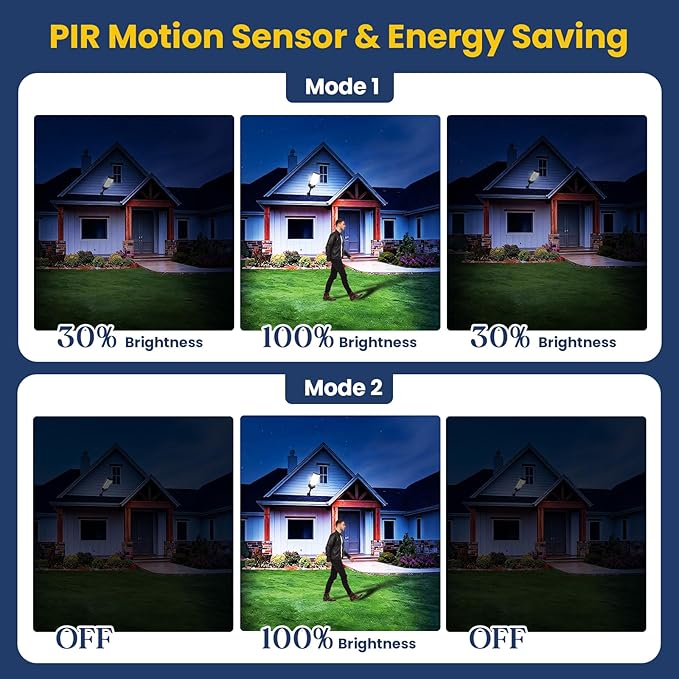 Solar Lights Outdoor Waterproof, 12000LM 6500K LED Dusk to Dawn Solar Street - Image 3
