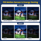 2-Pack Solar Street Lights Outdoor Waterproof, 12000LM Solar Lights - Image 3