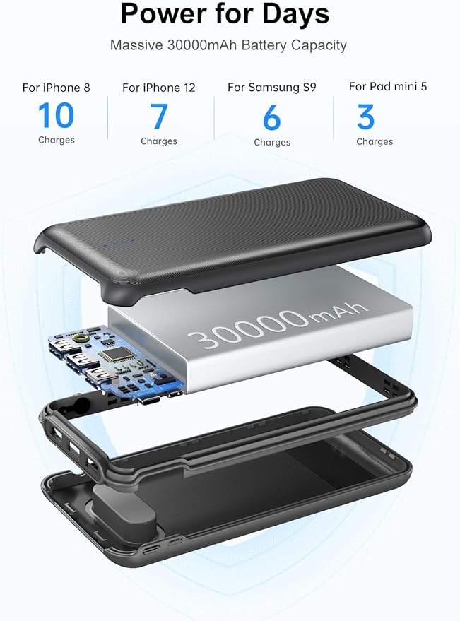 Portable Charger, 30000mAh 22.5W Fast Charging Power Bank - Image 6