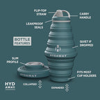 HYDAWAY 25oz Collapsible Travel Water Bottle - Image 5