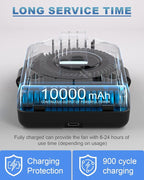 Stsase Portable Fan 10000mAh Rechargeable, Mini Waist Fan - Image 3