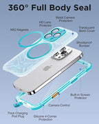 for iPhone 16 Pro Waterproof Case - Image 5