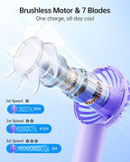 SWEETFULL Mini Portable Fan - Image 3