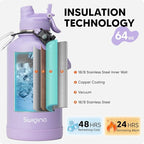 Swigina 64 oz Insulated Water Bottle - Image 3