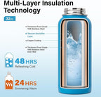DYSANKY Insulated Water Bottle | Thickened Stainless Steel Vacuum Metal | - Image 3