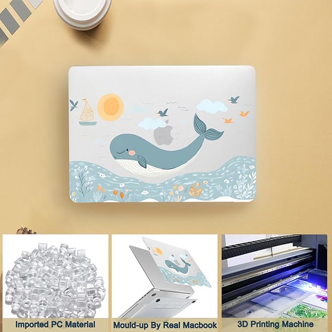 Case for New MacBook Pro 15 inch 2019 2018 2017 2016 Release, Anti-Fingerprint - Image 5