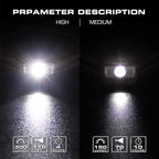 EverBrite Headlamp, 2 Pack Kids Headlamp - Image 4