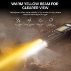 EDC Tactical Flashlight, Flat Flashlights Rechargeable, Dual-Switches LED Small - Image 4