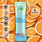 Travel Vitamin Tonic for Flight, Jet Lag, Circulation, Digestion & Immune - Image 8