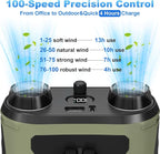 15000mAh Portable Waist Fan, 4-in-1 Waist Clip Fan - Image 6