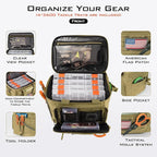 KastKing Karryall Fishing Tackle Bags - Image 2