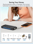 Solar-Charger-Power-Bank - 20000mah Solar Powered Battery Charger Cell Phone - Image 11
