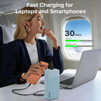 NOBIS Portable Charger, 20000mAh 65W Power Bank - Image 2