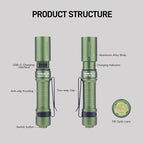 ThruNite Archer Mini Pocket EDC Pen Flashlight, USB-C Rechargeable Mini LED - Image 3