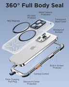 for iPhone 16 Pro Max Waterproof Case - Image 5