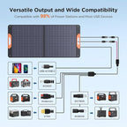 ZOUPW 110 Watt Portable Solar Panel - Image 4