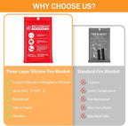 Mondoshop Silicone Fire Blanket - Image 9