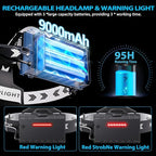 Sinvimes 99000 High Lux LED Rechargeable Headlamp, 95H Long Battery Life Head - Image 3