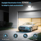 HYPERLITE LED Wall Pack Light: 150W Dusk to Dawn LED Outdoor Lighting - Image 4